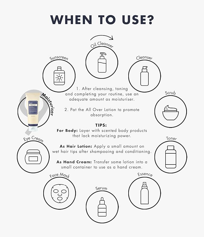 DearKlairs] Supple Preparation All-over lotion, Daily face and body moisturizer, for sensitive skin, Essential oil Free, Artificial fragrance free,250ml, 8.45oz-GlimoraGlow