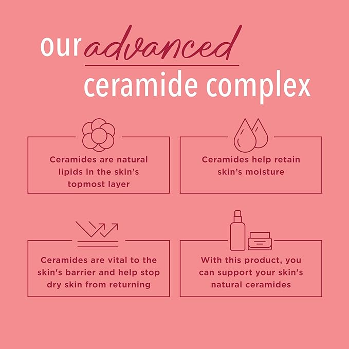 Curel Ultra Healing Intensive Fragrance-Free Lotion For Extra-Dry Skin, Dermatologist Recommended, Ideal for Sensitive Skin, Cruelty Free, Paraben Free, 13 Oz, Pack of 3-GlimoraGlow