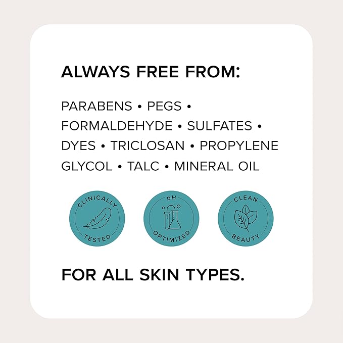 Medix 5.5 Body Scrub Skin Care Glycolic Acid Exfoliating Body Cleanser KP Bump Eraser | AHA + Lactic Acid Anti Aging All Skin Type Wash | Keratosis Pilaris & Acne | Foaming Body & Face Wash, 15 Fl Oz-GlimoraGlow