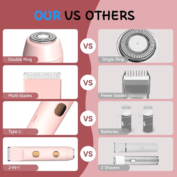 2 in 1 Bikini Trimmer for Women, Smooth and Painless Electric Razors for Women, IPX7 Waterproof Women's Electric Shaver, Rechargeable Bikini Underarm Legs Arm Body Face Trimmer Womens Shaver (Pink)-GlimoraGlow