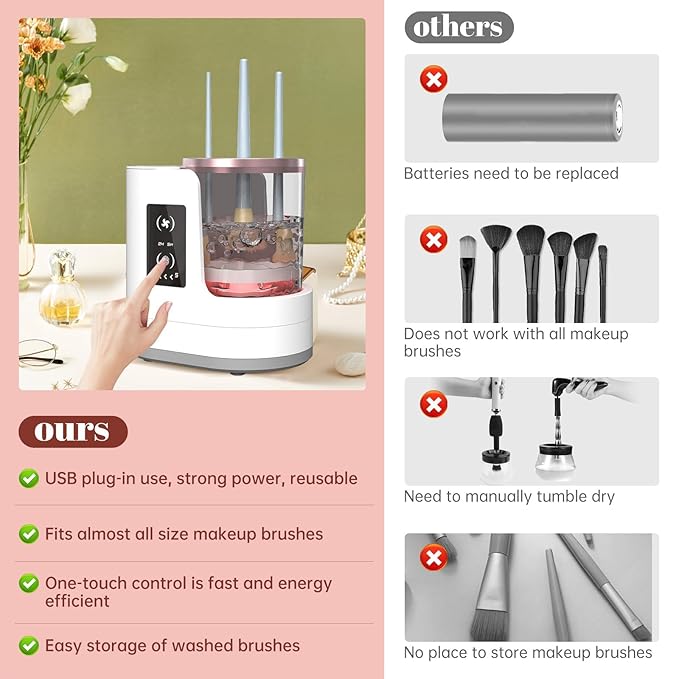 3 IN 1 Electric Makeup Brush Cleaner Machine With Makeup Brush Dryer-Holder-Portable Automatic USB Cosmetic Brushes Cleaner Tool for All Size Beauty Makeup Brush Set,Contour, Eyeshadow, Blush Brush-GlimoraGlow