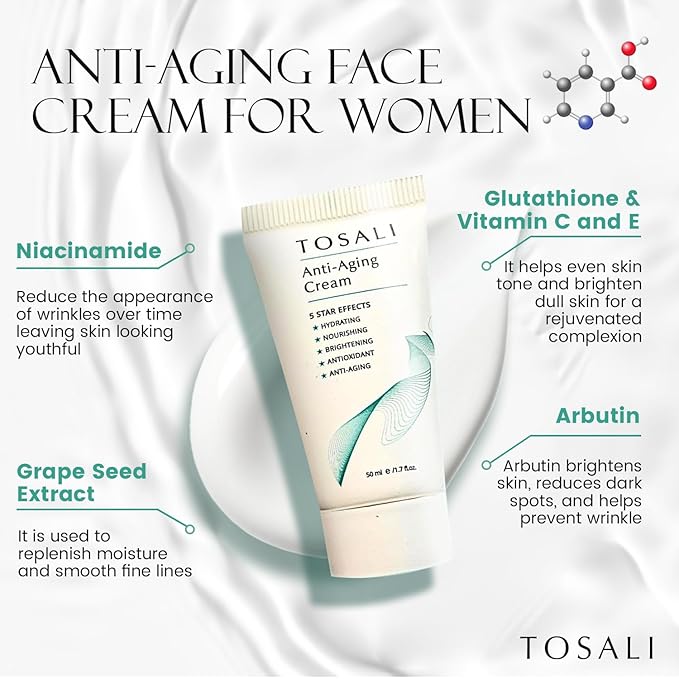 Anti Aging Face Cream for Women, 1.7 oz - Niacinamide Cream, Hydrating Face Moisturizer with Multivitamins - Day & Night Cream for Face with Anti Aging Effect, Skin Care for All Skin Types-GlimoraGlow