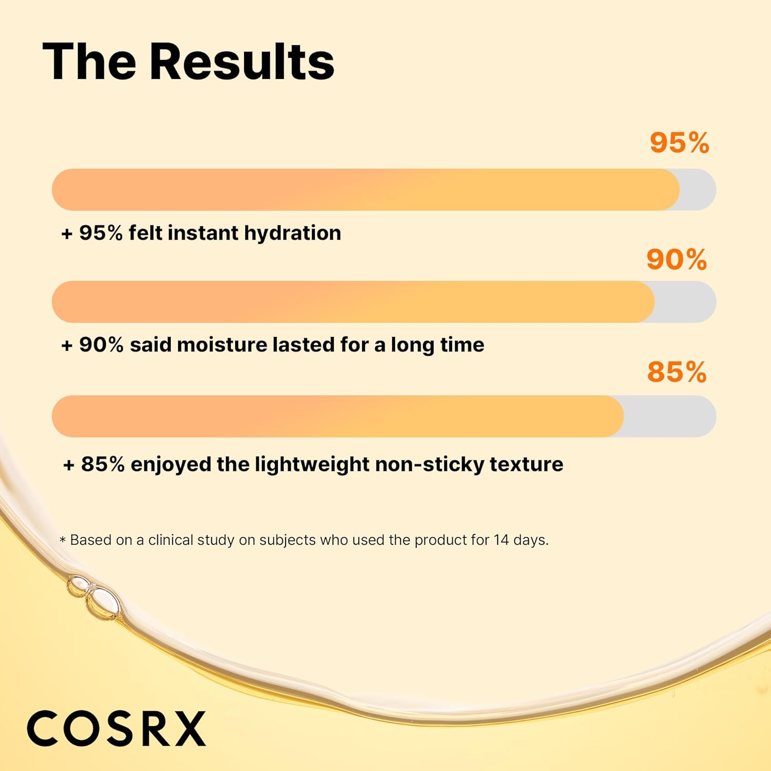 COSRX Propolis Ampoule, Glow Boosting Serum for Face with 73.5% Propolis Extract, 1.01fl.oz/30ml, Hydrating Essence for Sensitive Skin, Fine Lines, Uneven Skintone, Korean Skincare-GlimoraGlow