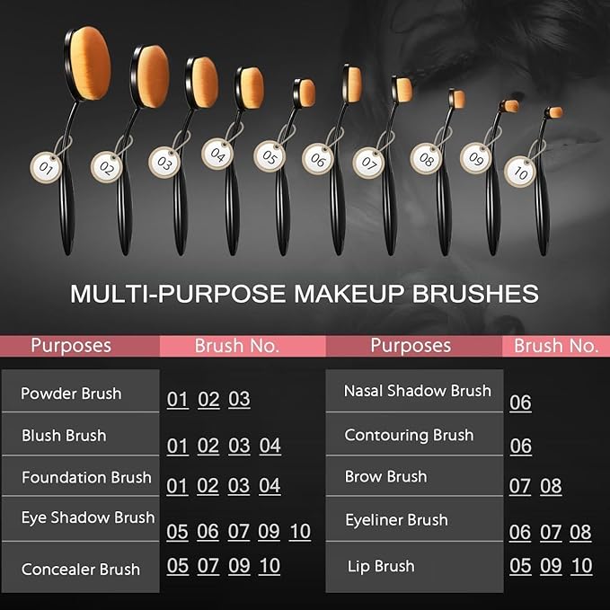 Yoseng Oval Makeup Brushes Set 10 Pcs Professional Oval Toothbrush Foundation Contour Concealer Eyeliner Blending Cosmetic Brushes Tool Set-With Box,Practical White Elephant Gift for Girls Women-GlimoraGlow