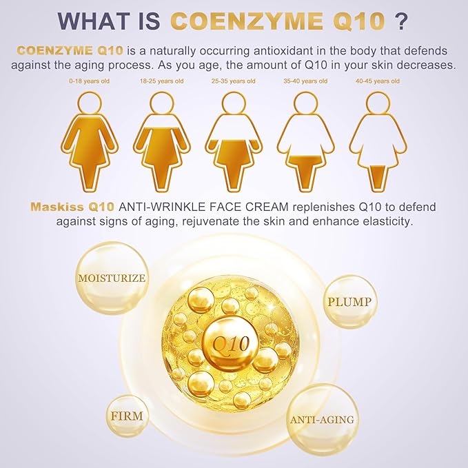 Firming Neck Cream & Anti-Wrinkle Face Cream with Coenzyme Q10, Unscented Skin Firming Neck Cream, Anti Aging Facial Moisturizer for Sensitive Skin, 1.76 Oz Jar-GlimoraGlow