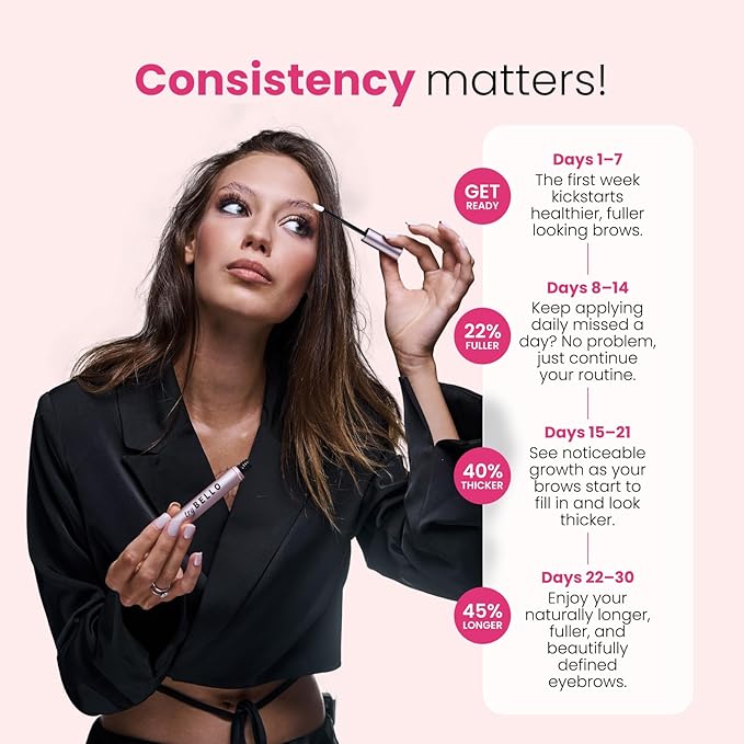 Eyebrow Growth Serum | Natural Thickening & Strengthening Formula | Biotin, Peptides, and Botanical Extracts | Vegan, Gentle, Non-Irritating-GlimoraGlow