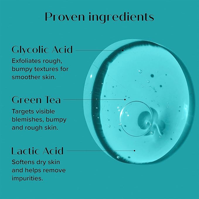 Medix 20% Glycolic Acid Booster + Exfoliating Body Wash Cleanser Skin Care 2PC Set | AHA Exfoliant Body Wash + Body Serum Both Refine + Soften Dead Dry Skin, Bumps, Wrinkles, & Fine Lines, Bundle-GlimoraGlow