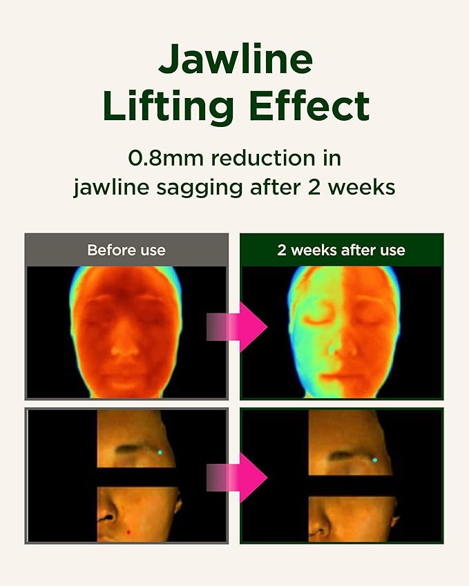 CKD Gua Sha Face Serum - Retinol Collagen Lifting Serum for Firming, Tightening, and Instant Face Lifting. Wrinkle Reduction with Massage Roller. Korean Skin Care. 1.35 fl oz-GlimoraGlow