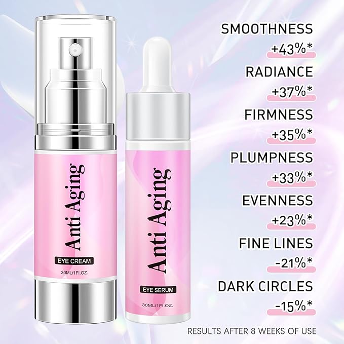 5% Caffeine Eye Cream Eye Serum Kit for Dark Circles Under Eye Treatment For Puffiness Bags And Wrinkles Eye Cream Anti Aging Eye Serum & Eye Roller 2 Fl Oz-GlimoraGlow