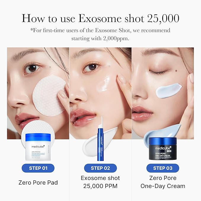 medicube Zero Exosome Shot 25,000 PPM Spicule Facial Serum | Liquid Skin Booster Serum | Exosome, AHA+BHA+PHA | Pore Care, Dead Skin Cells, Skin Texture | Korean Skin Care 0.43 fl.oz-GlimoraGlow