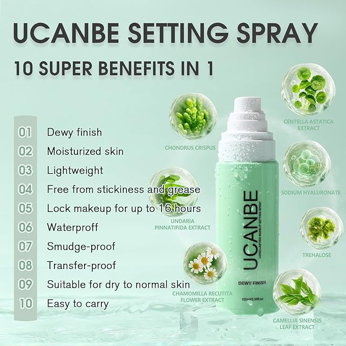 Dewy Makeup Setting Spray Kit-3.38 Fl oz Hydrating Illuminating Finishing Spray Lightweight Face Mist All Day Long Make up Fixer +2PCS Sponge Puff, Hydrate Skin for a Bright Look-GlimoraGlow