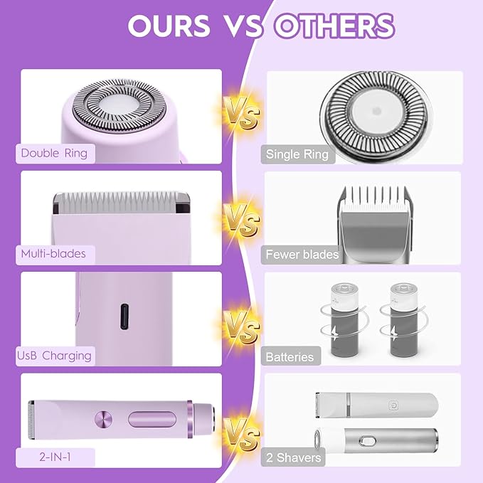 2025 Upgraded Dermave Bikini Shaver - 2 in 1 Bikini Trimmer for Women with LCD Display, Dual Head Cordless Electric Shaver, IPX7 Waterproof Wet/Dry Body Hair Trimmer for Face,Purple-GlimoraGlow