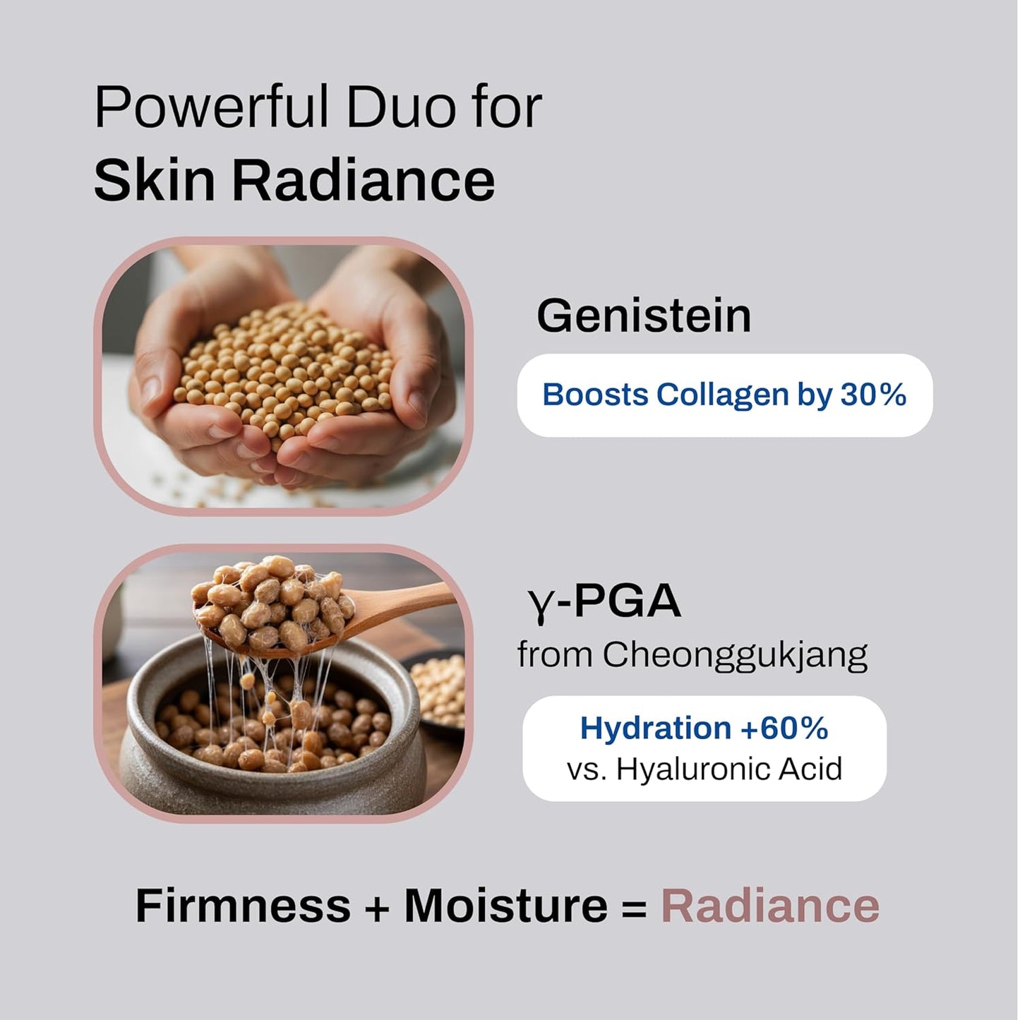 Isoflavone Hydrating Essence - Korean Skin Care with Polyglutamic Acid γ PGA from Korean Fermented Soybeans Hydrating and Firming Essence 30ml/1.01 fl.oz.-GlimoraGlow