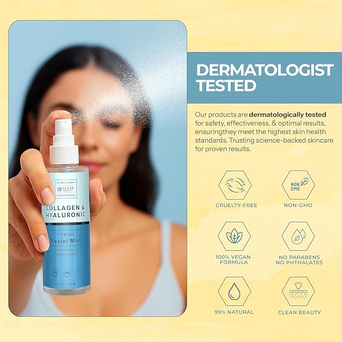 Hyaluronic Acid & Collagen Face Mist - Dermatologist Tested, Moisturizes & Tones Skin, Anti-Aging, Natural Ingredients, Cruelty-Free Korean Skin Care - All Skin Types - 4 OZ (2 Pack)-GlimoraGlow