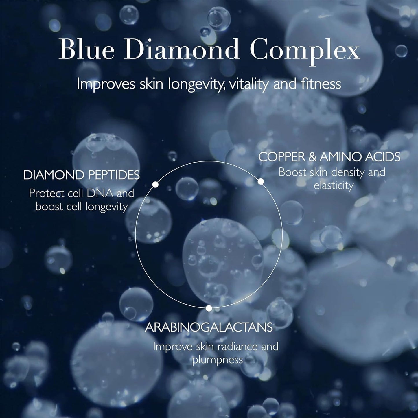 Omorovicza Blue Diamond Supercream (1.7 oz), Face Moisturizer, Firming & Hydrating Moisturizer Face Cream with Blue Diamond Complex, Squalane & Vitamin C to Rebuild Damaged Skin-GlimoraGlow