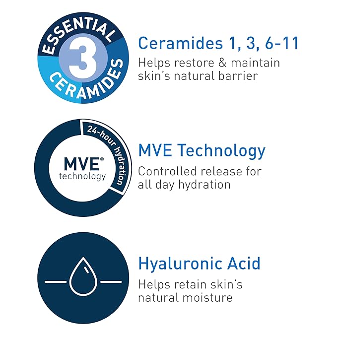 CeraVe Daily Moisturizing Lotion for Dry Skin, Body Lotion & Face Moisturizer with Hyaluronic Acid and Ceramides, Daily Moisturizer, Fragrance Free, Oil-Free, 12 Ounce-GlimoraGlow