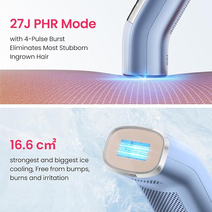 IPL Laser Hair Removal for Women and Men, 2 Lights, 2℃, 16.6 cm² Sapphire Ice Cooling for Sensitive Skin, 4-Pulse Mode for Ingrown Hair, Bikini, Face, Body Permanent Epilator Home Hair Removal Device-GlimoraGlow