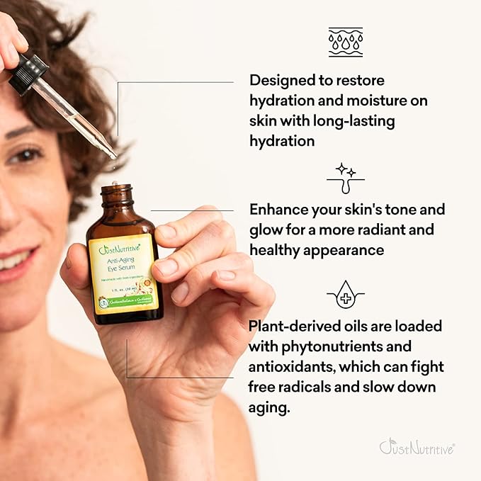 Anti Aging Eye Serum | Hydrating Eye Serum for Younger Complexion | Rapid Wrinkle Repair | Natural and Effective Eye Care | Just Nutritive | 1 Oz-GlimoraGlow