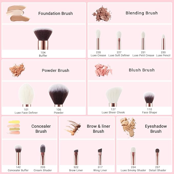 Jessup Makeup Brushes, Labeled Makeup Brush Set Premium Synthetic and Natural Hair Foundation Powder Concealer Eyeshadow Blending 15pcs Brush Kit, Rose Gold/Black T160-GlimoraGlow