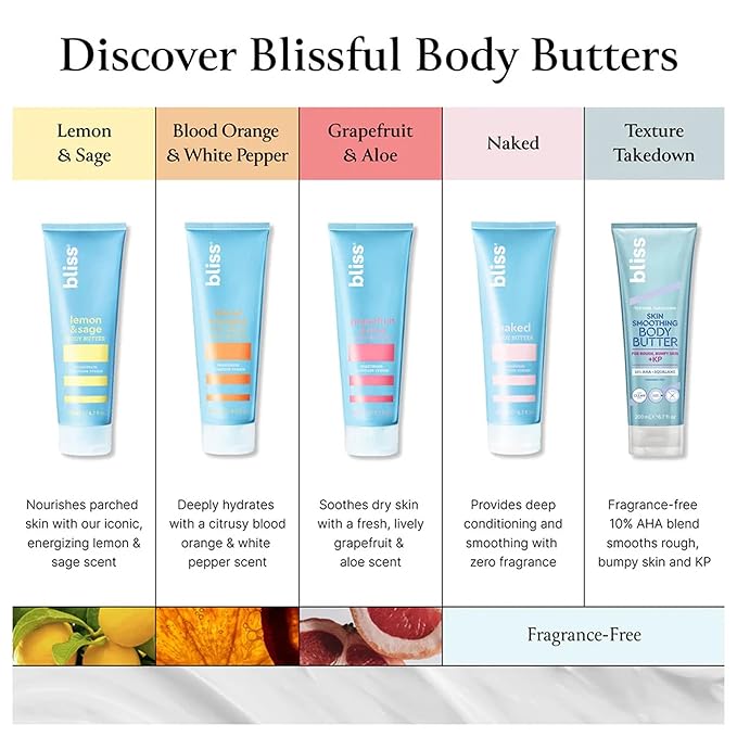 Bliss Lemon and Sage Body Butter - Iconic Scent with Shea Butter and Coconut Oil for Long-Lasting Maximum Moisture - Body Lotion for Smooth, Soft Skin - Vegan and Cruelty-Free - 6.7 Fl Oz-GlimoraGlow