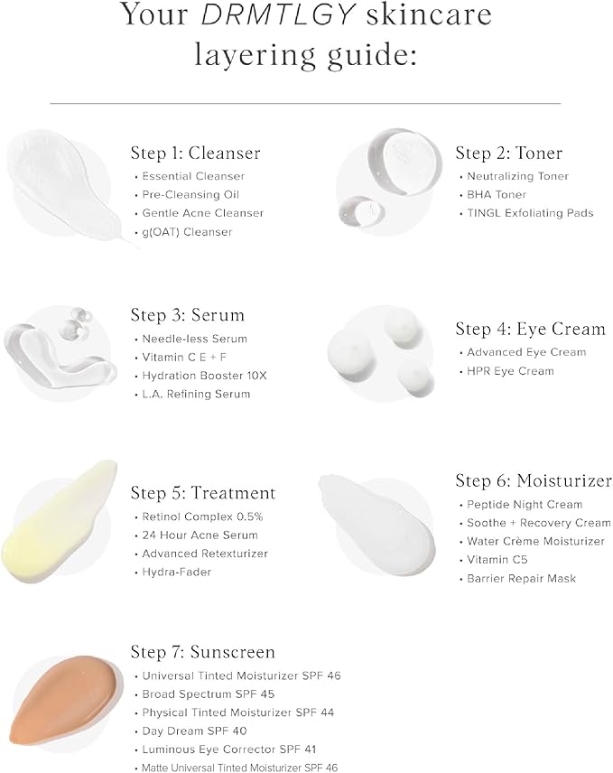 DRMTLGY Essential Facial Cleanser - Gentle Face Cleanser and Face Wash for Women and Men with Anti-Aging Peptides & Hyaluronic Acid. 6.9 fl oz-GlimoraGlow