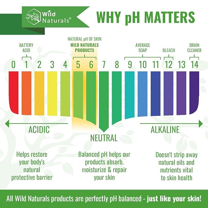 Pure Aloe Vera Gel Hand Cleaner - 100% Aloe Vera Gel Organic with Manuka Honey, Witch Hazel, Peppermint, Oregano, Rosemary, & Cleansing Tea Tree - Organic Waterless Purifying Wash-GlimoraGlow