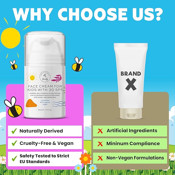 Kid Face Sunscreen Moisturizer with SPF – SPF 30 Mineral Face Sunscreen – Lightweight, Non-Greasy, Reef-Safe with Zinc Oxide & Niacinamide – Broad-Spectrum UV Protection – Daily Moisturizer for Kids-GlimoraGlow
