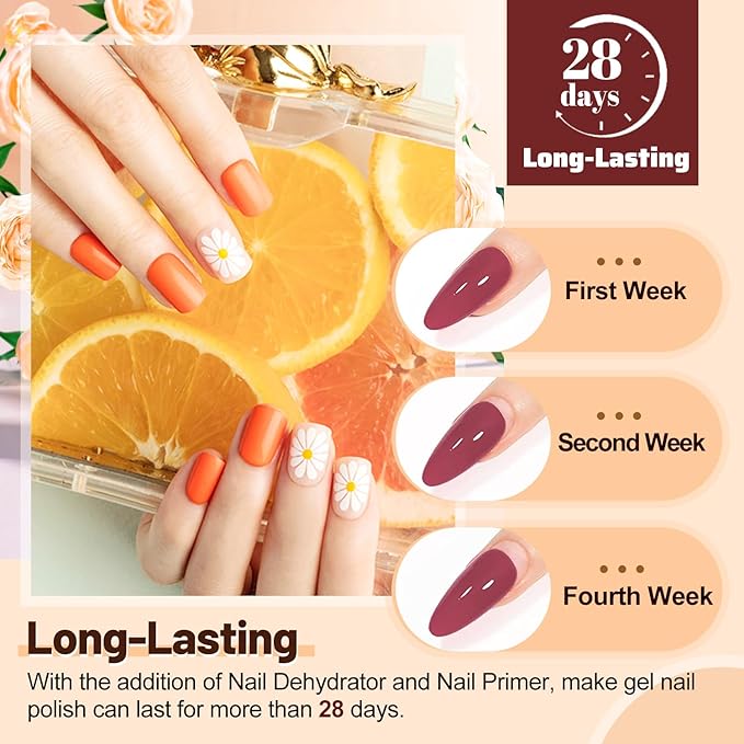 JODSONE 15ML Nail Primer Base Coat Top Coat Glossy Quick Drying Durable DIY Nail Art Design Long Lasting Gift-GlimoraGlow
