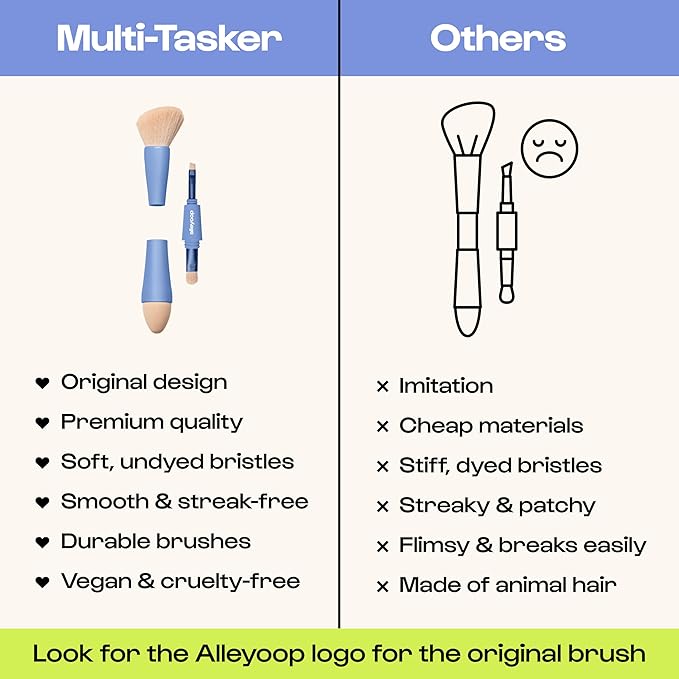 Alleyoop Multi-Tasker 4-in-1 Travel Makeup Brush Set – Compact Makeup Brushes with Blending Sponge, Eyeshadow, Eyebrow & Liner, Blush & Bronzer Brush – Mini Makeup Tools Kit for Women, Vegan-GlimoraGlow