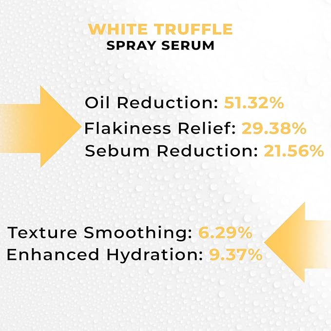 Italian White Truffle Spray Serum - Vegan Skin Care - Face Mist Hydrating Spray with Avocado & White Truffles - Face Serum for Radiant Skin - 3.38 Fl Oz-GlimoraGlow