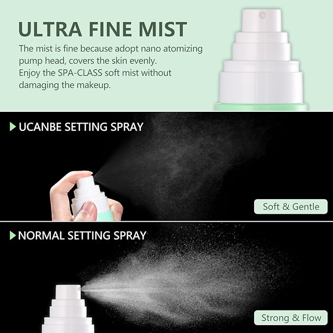 Dewy Makeup Setting Spray Kit-3.38 Fl oz Hydrating Illuminating Finishing Spray Lightweight Face Mist All Day Long Make up Fixer +2PCS Sponge Puff, Hydrate Skin for a Bright Look-GlimoraGlow