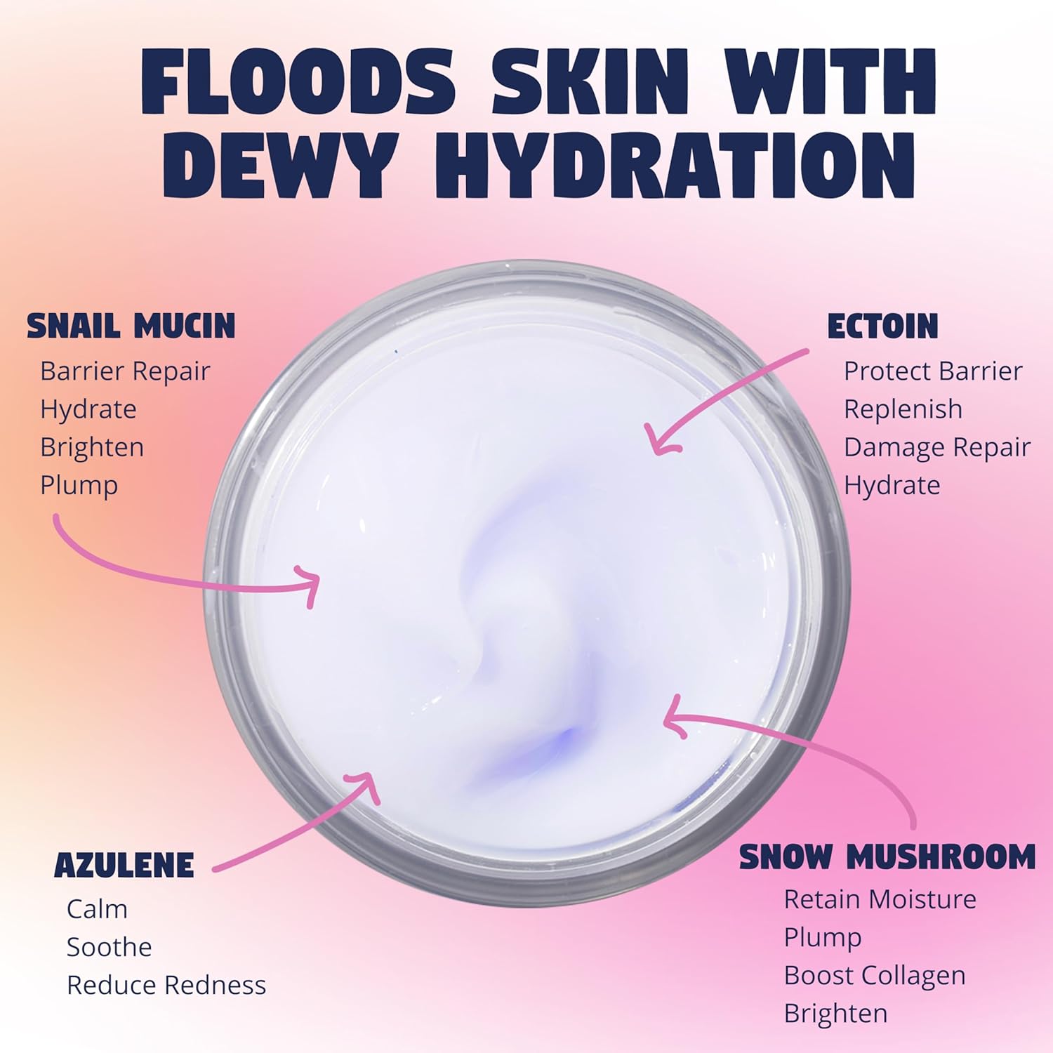 Moon Milk Snail Mucin Moisturizer Gel Cream 3.52 Oz - Blue Light Skin Defense - Korean Snail Mucin Serum Cream that Replenishes Moisture & Leaves Skin Brighter, Plumper, Soothed & Smooth-GlimoraGlow