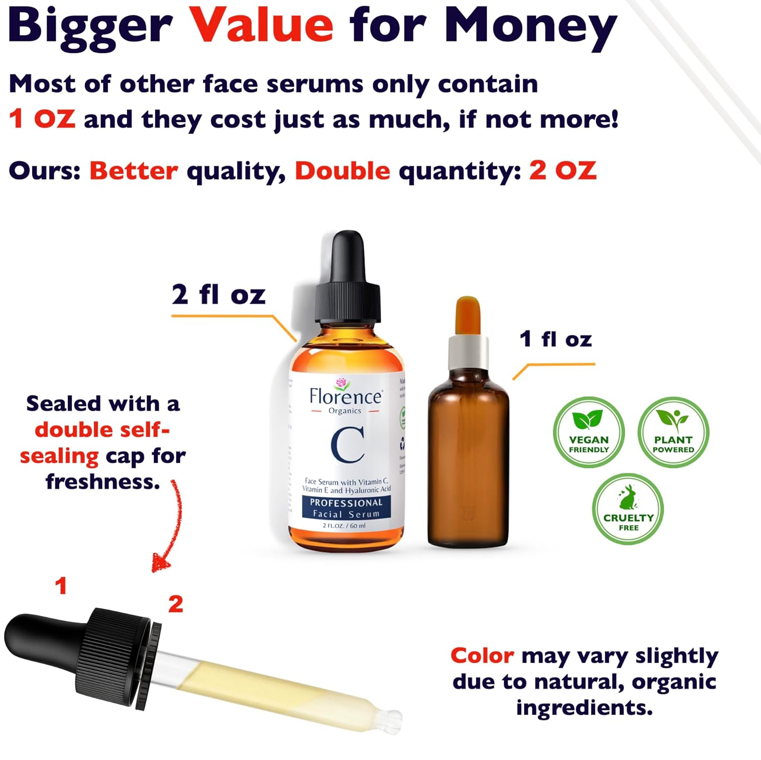 Vitamin C Serum For Face – Anti-Aging Facial Serum with Vitamin C, Hyaluronic Acid, Niacinamide, B5 & Vit E. Brightening Facial Essence for Dark Spots, Fine Lines, Wrinkles & Glowing Skin, 2 Fl Oz-GlimoraGlow