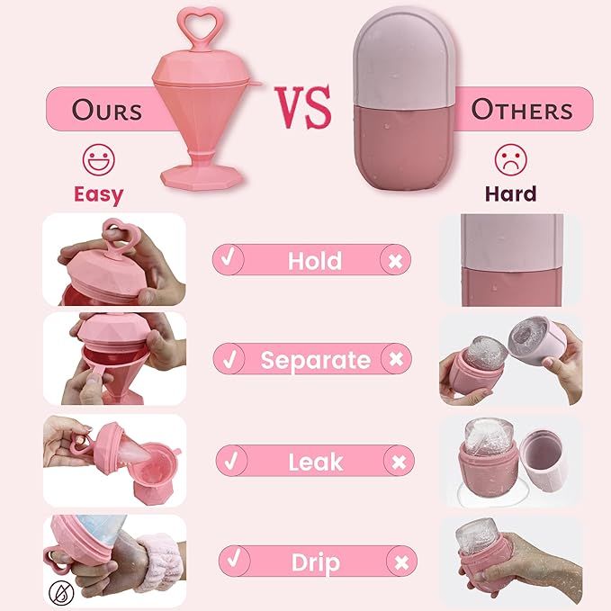 Rena Chris Ice Roller for Face: Diamond Ice Facial Roller, Reach Detailed Areas, De-Puff Eye Bags, Reusable Silicone Massage Ice Mold with Face Wash Wristband, Skin Care Tools for Women(Pink)-GlimoraGlow