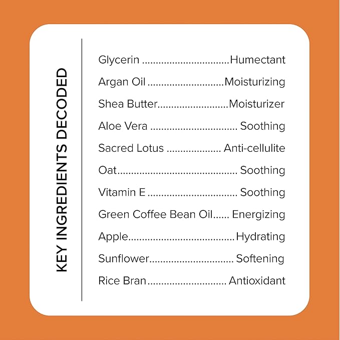 Medix 5.5 Argan Oil + Vitamin E Cream Anti Aging Skin Care Moisturizer Body Lotion For Women & Men | Firming Body Lotion Reduces Look Of Wrinkles, Cellulite, Crepey Skin, & Uneven Skin Tone, 2-Pack-GlimoraGlow