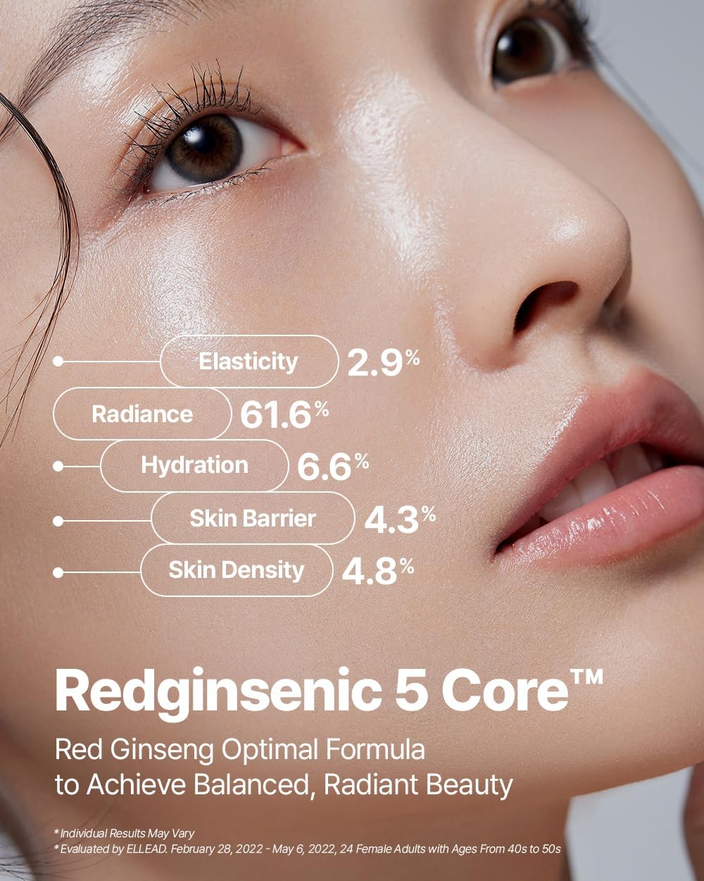 Donginbi Red Ginseng Daily Defense Capsule Ampoule - Glowing Serum, Firming & Skin Barrier Repair Face Mositruzier, Korean Red Ginseng, Skin Care Gifts for Women,1.01 floz / 30 ml-GlimoraGlow