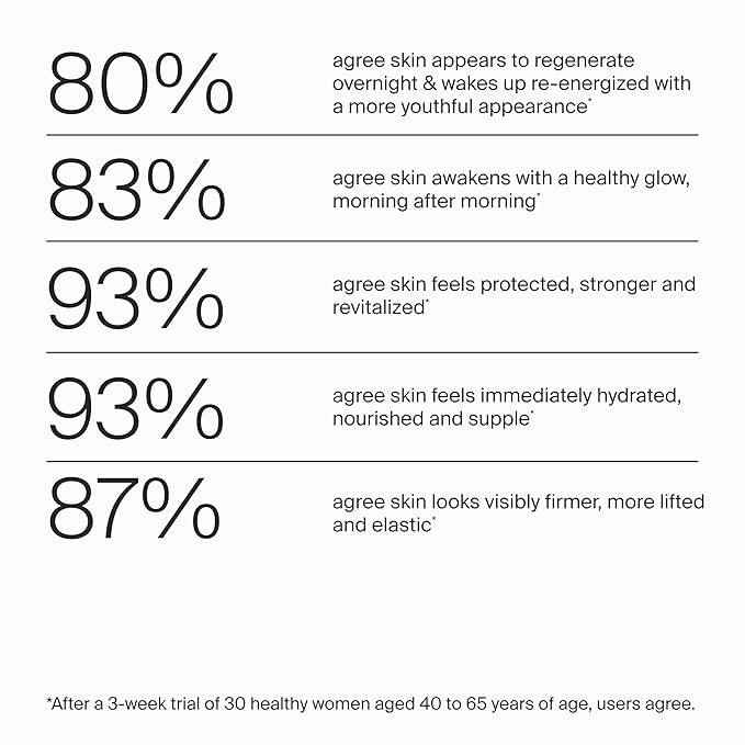 Timeline The Night Cream powered by Mitopure (Urolithin A) Helps skin regenerates overnight, clinically proven to boost skin hydration, significantly reduce wrinkles appearance. 1.69oz (50ml)-GlimoraGlow