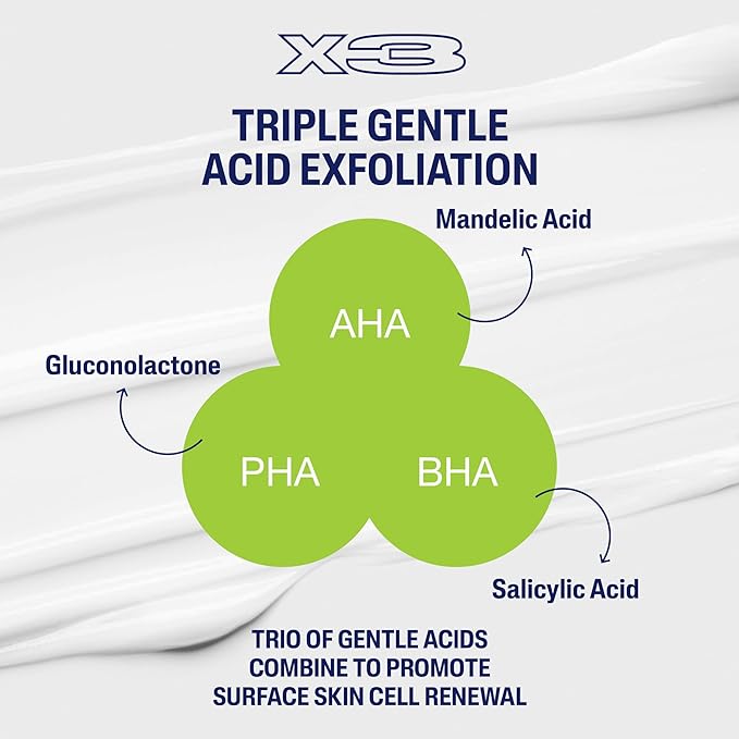 Cetaphil Gentle Exfoliating SA Lotion, Lightweight Moisturizer for All Skin Types, 8 Oz Pump Bottle, Salicylic Acid, Mandelic Acid & Gluconolactone, Gently Exfoliates, Dermatologist Recommended Brand-GlimoraGlow