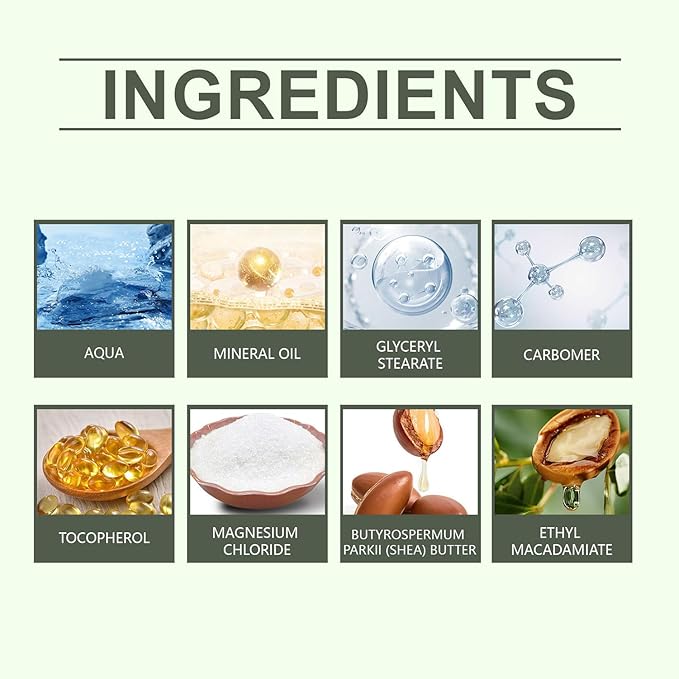 Body Lotion from Korea Whitening Remove Dark Spots, Original Niacinamide Whitening Body Lotion for Dry, Rough & Sensitive Skin, Moisturizing & Nourishing (1)-GlimoraGlow