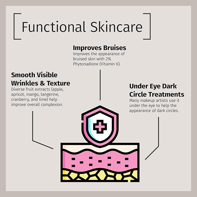 Reviva Labs Vitamin K Crème for Bruising, Under-Eye Dark Circles, and Wrinkles with Soybean Oil and Natural Fruit Extracts - 2 Oz, for Skin and Face-GlimoraGlow