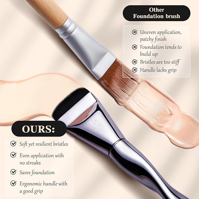 Makeup Sponge 1 Powder Puff +1 Smooth Foundation Brush for Liquid, Cream and Makeup,Super Soft, Makeup Blender, Latex Free Seamless Flawless Soft Setting Couple Set-GlimoraGlow