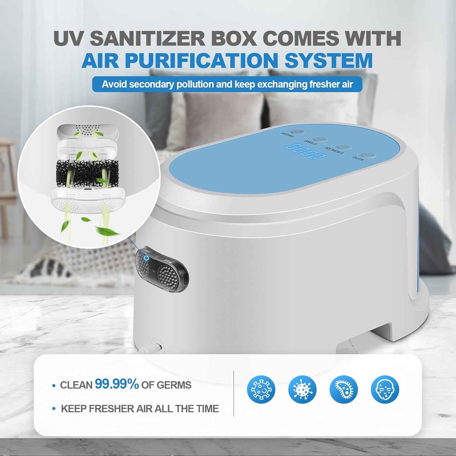 2025 Newest UV Sanitizer Box, for Portable Cleaner and Sanitizing Machine with Hose/Mask/Home Supplies/Travel/Baby Bottle/Phone-GlimoraGlow