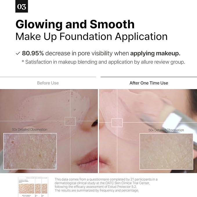 Signature ESTUD Protector - Face serum Pore minimizer Niacinamide Serum (2%), 1.69 fl oz, Pore care Serum for Face, Even Skin Tone, Korean Skin care Glass Skin, Centella Asiatica Pore Ampoule-GlimoraGlow