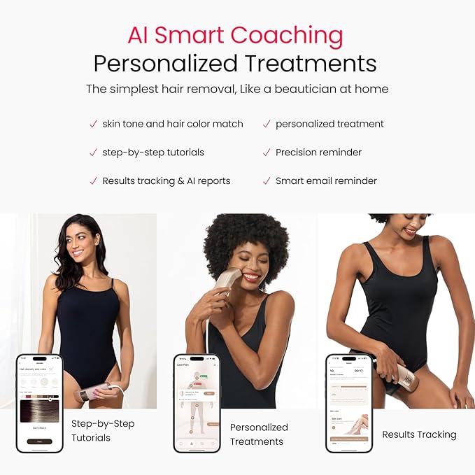 IPL Laser Hair Removal for Women and Men, 2 Lights, 2℃, 16.6 cm² Sapphire Ice Cooling for Sensitive Skin, 4-Pulse Mode for Ingrown Hair, Bikini, Face, Body Permanent Epilator Home Hair Removal Device-GlimoraGlow