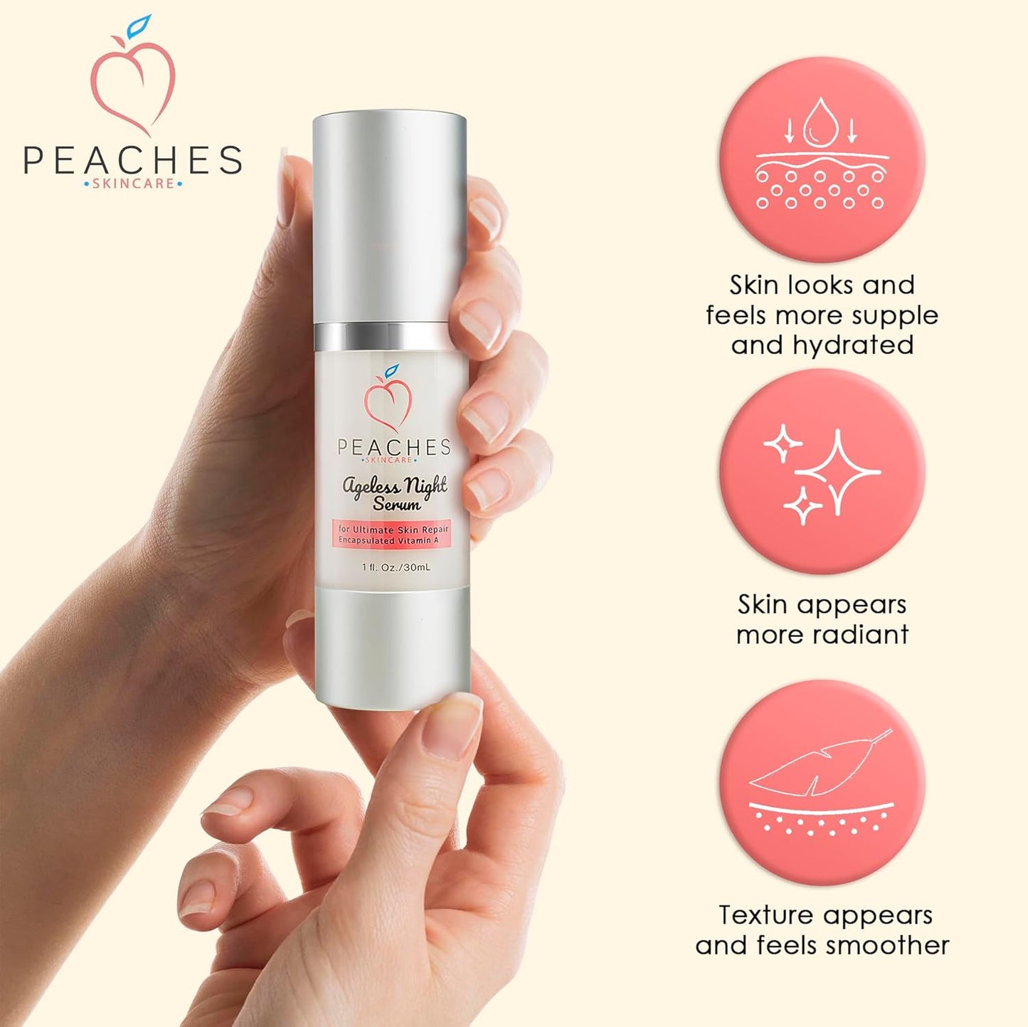 Retinol Serum for Face – Vitamin A Concentrate to Support Radiant, Even-Looking Skin – Plant-Based Facial Formula – Ageless Night Serum (1 oz)-GlimoraGlow