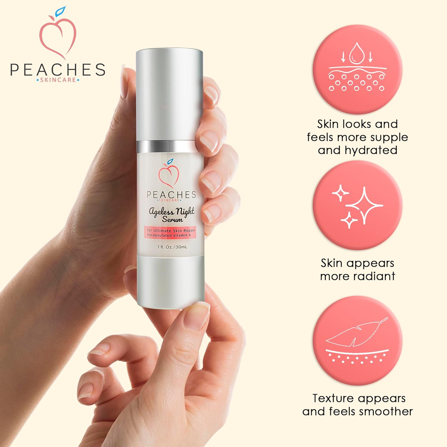 Retinol Serum for Face – Vitamin A Concentrate to Support Radiant, Even-Looking Skin – Plant-Based Facial Formula – Ageless Night Serum (1 oz)-GlimoraGlow