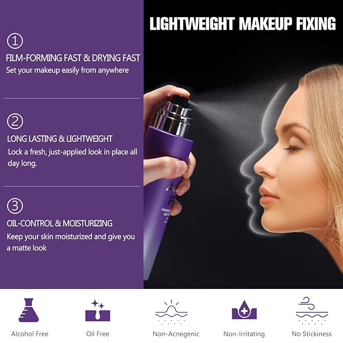 Long Lasting Makeup Setting Spray Kit- 6.76 Fl oz Hydrating Matte Finish Mist Lightweight Face Make up Fixer +Travel Size Spray Bottle+Sponge Puff Makeup Set-GlimoraGlow