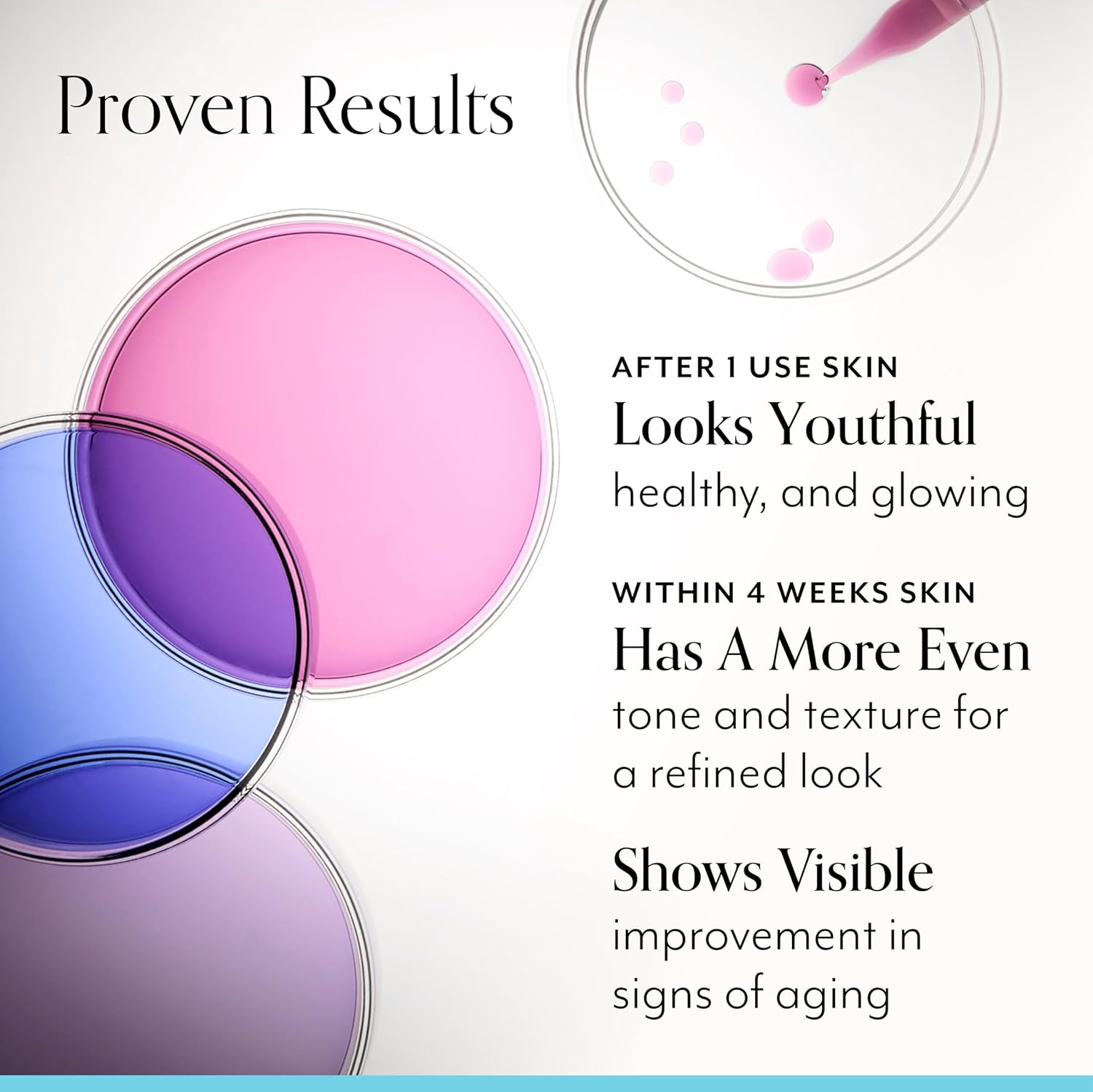 Bliss Youth Got This Retinol Moisturizer | Pure Retinol + PREVENT-4™ Complex for Fine Lines, Texture & Deep Hydration | Clean, Fragrance-Free, Vegan & Cruelty-Free | 50 mL-GlimoraGlow