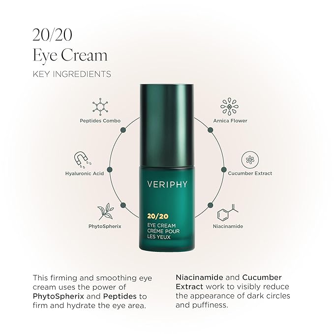 20/20 Eye Cream for Dark Circles and Puffiness | Vegan | Clean | Natural | Cruelty-free | Anti-Aging | Eye Cream for Wrinkles | Women in STEM-GlimoraGlow