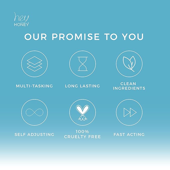 Hey Honey Skincare Be Clear - Acne Control Deep Pores Cleansing Gel | Propolis, Green Tea Oil, Camellia | Exfoliates, Unclogs Pores, Balances Oil Production | Fast Acting & Long Lasting | 2.7 Oz-GlimoraGlow